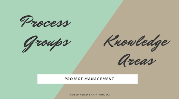 Difference between PMBOK Process Groups and Knowledge Areas