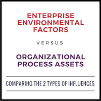 Enterprise Environmental Factors vs Organizational Process Assets 