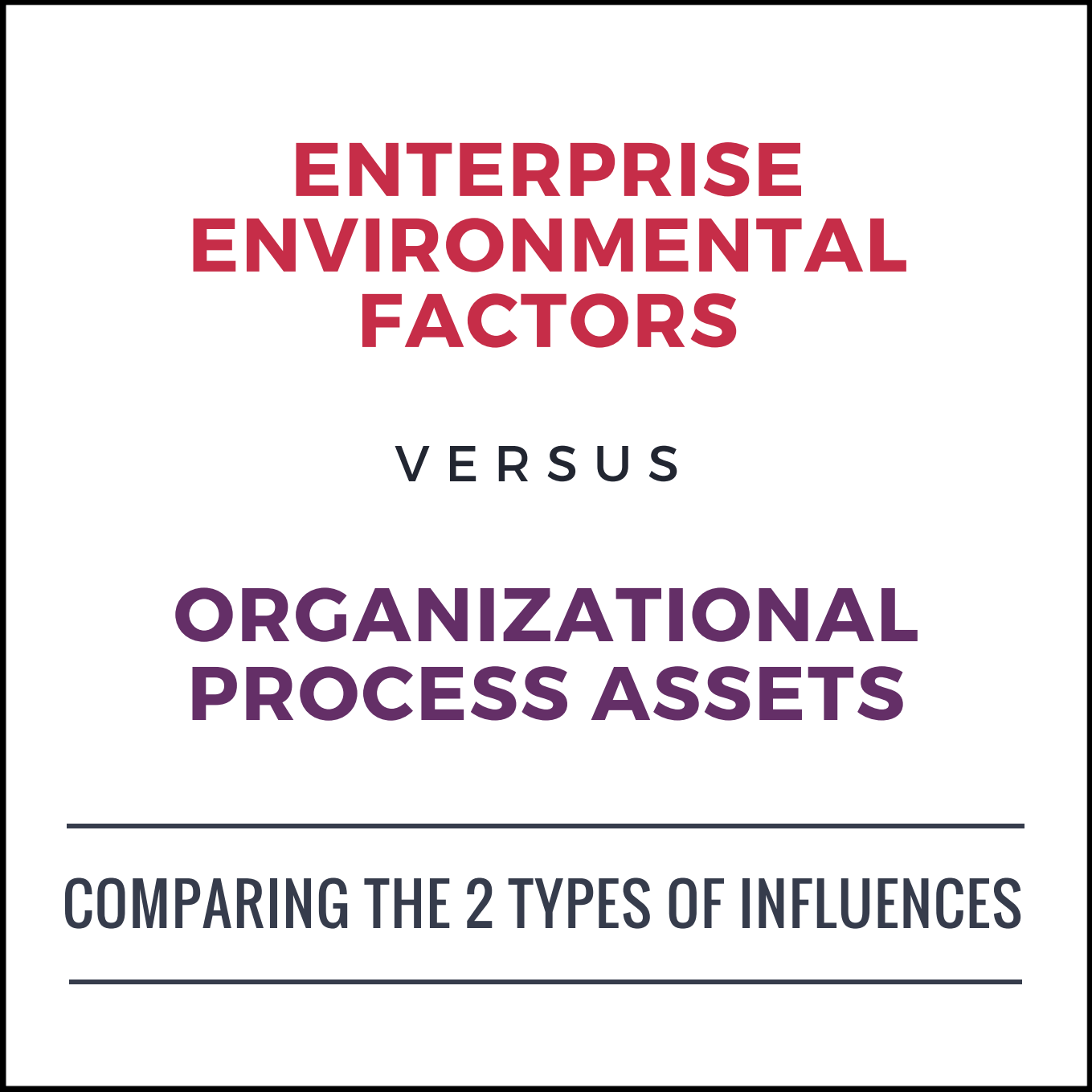 Enterprise Environmental Factors vs Organizational Process Assets - PMP ...