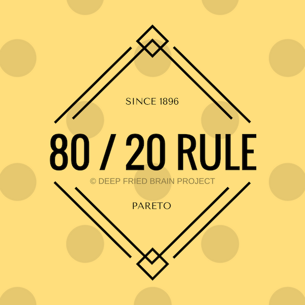 Pareto's Principle and 80-20 Rule